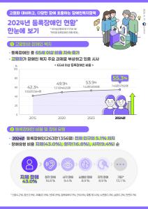이미지 없음