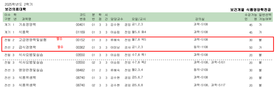 2025학년도 2학기 보건계열 식품영양학전공 2학년 전공과목 수강신청 안내 4